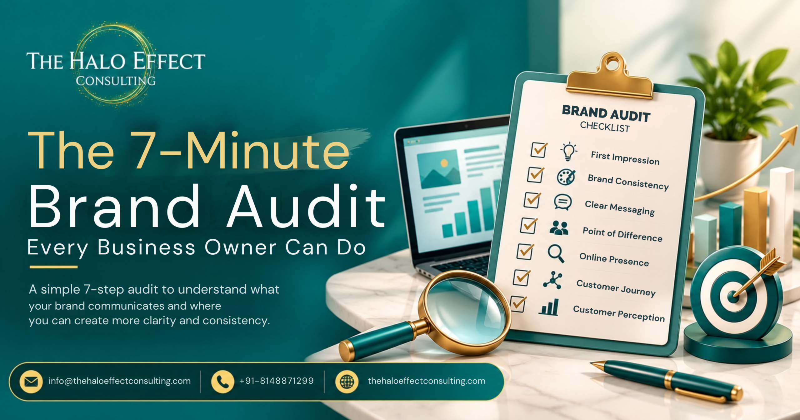 brand audit